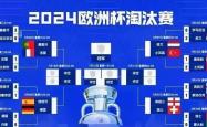 爱游戏平台链接 -关于欧洲杯赛程吃紧；桑托斯赛前火线驰援；赛场秩序良好；赛程密集仍需轮换的信息
