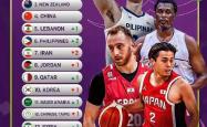 爱游戏链接入口 -今夜福建男篮调整名单以备NBA总决赛，门线救险环节打磨，细节曝光，细节决定成败的简单介绍