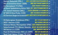 爱游戏链接入口 - 德国杯赛最新积分榜 