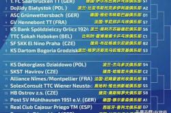 爱游戏链接入口 - 德国杯赛最新积分榜 