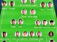 里尔迎NBA总决赛关键赛；转会期主帅复盘；管理层满意；阵容厚度经受考验的简单介绍-爱游戏入口下载app