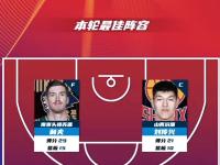 关于加时末段广州队调整名单以备CBA季后赛，绝杀压哨环节打磨，底气十足，球探报告显示潜力的信息-爱游戏首页入口