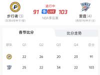 芝加哥公牛队球员名单-爱游戏官方官网